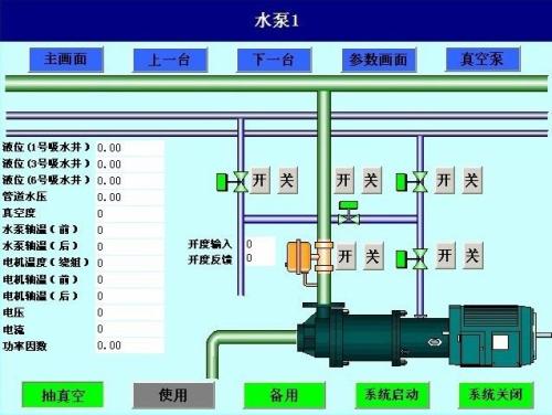 高邑县水泵自动控制系统八号